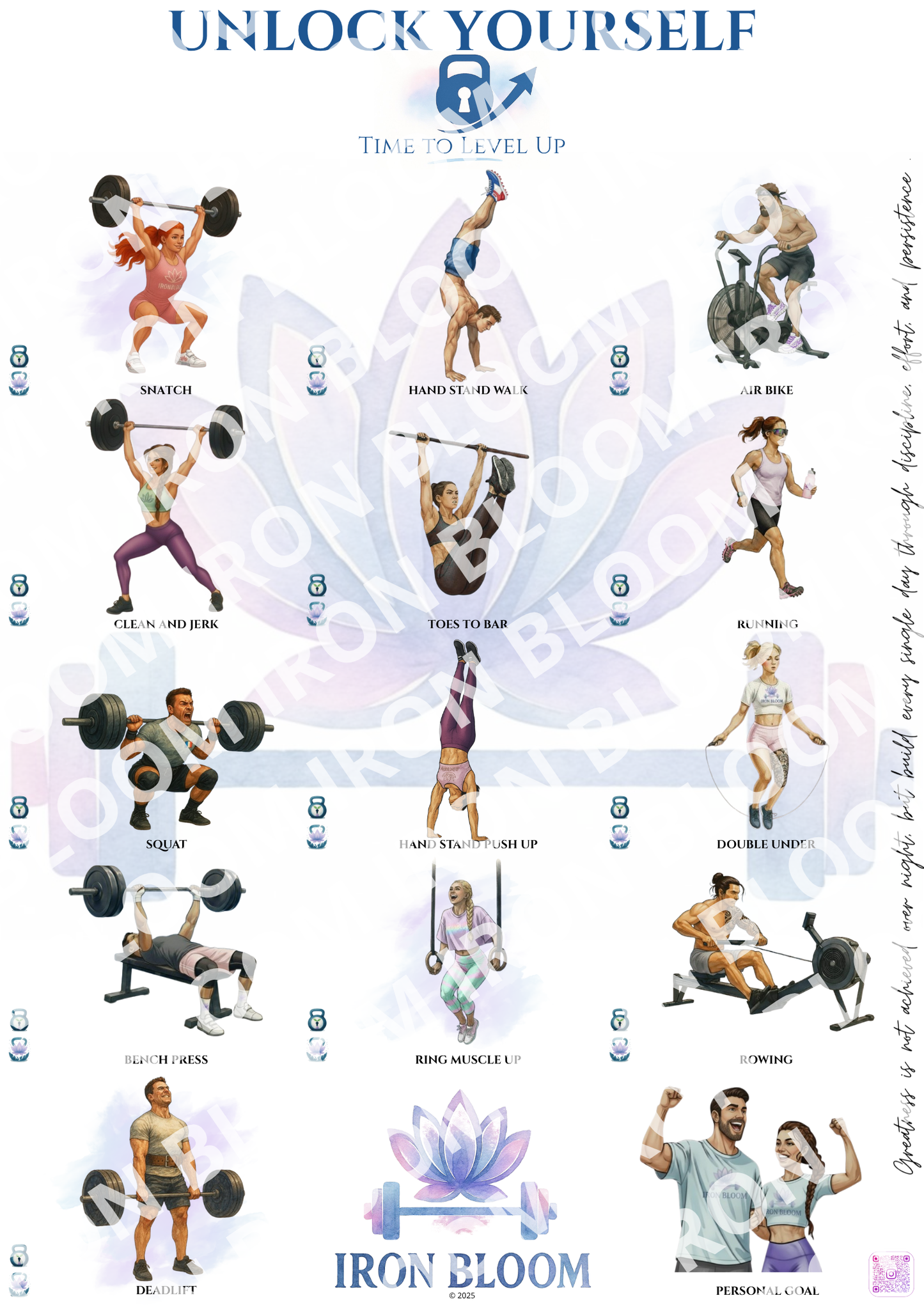 Affiche-motivation-Univers-CrossFit-blurred