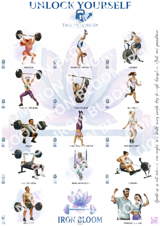 Affiche-motivation-Univers-CrossFit-blurred